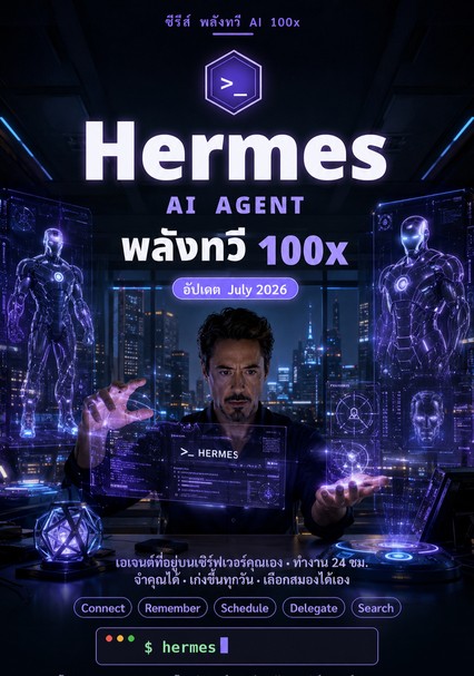 Hermes AI 100x